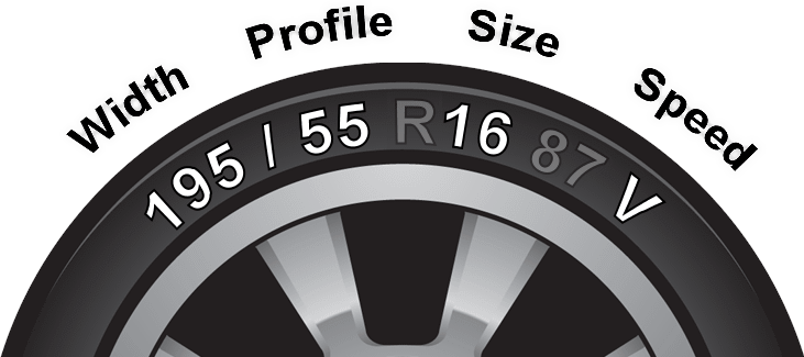 Tyre size help graphic